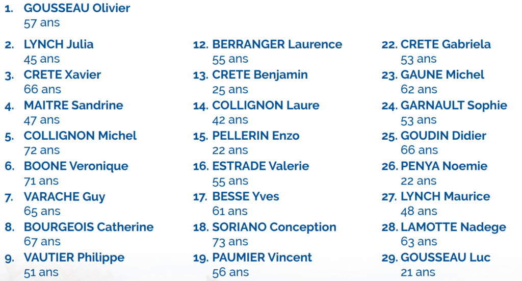 capture d’écran 2026 02 28 à 17.05.35